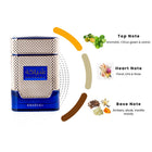 Shiyaaka Blue Eau de Parfum 100ml